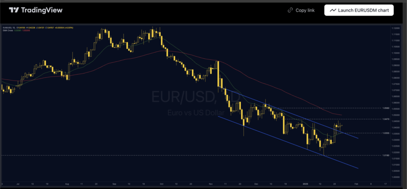 Screenshot 2025-01-24 at 7.40.21 AM.png